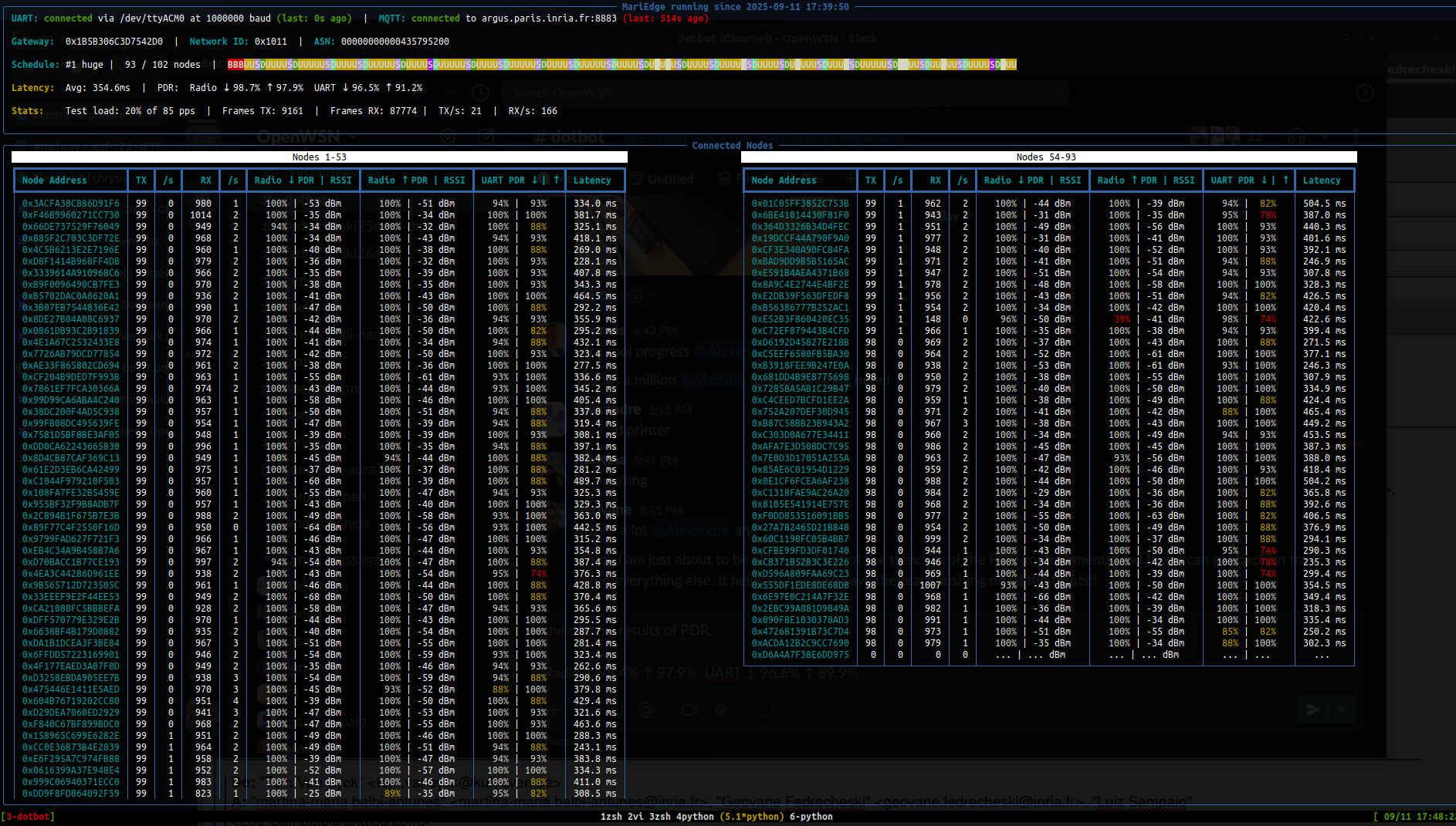 PDR after optimization